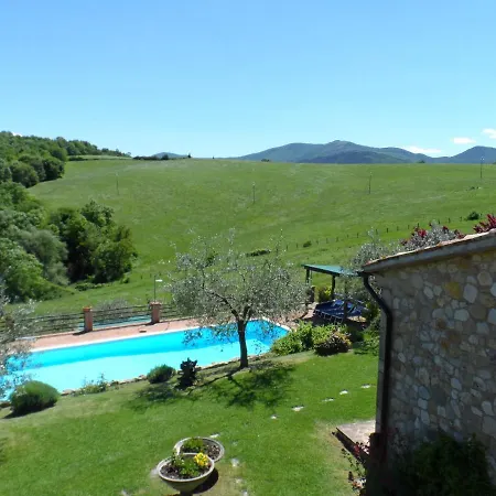 Villa Diana Collelungo (Baschi)
