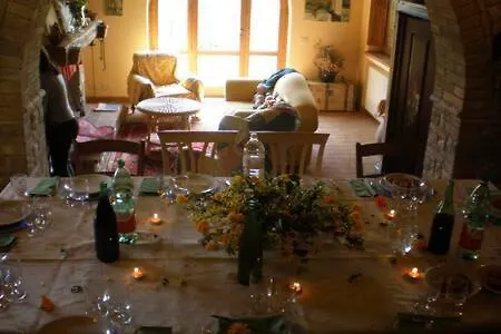 Villa Diana Collelungo (Baschi)